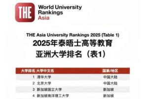2025泰晤士亚洲大学排名发布！高校格局大洗牌，谁在逆袭谁被反超？